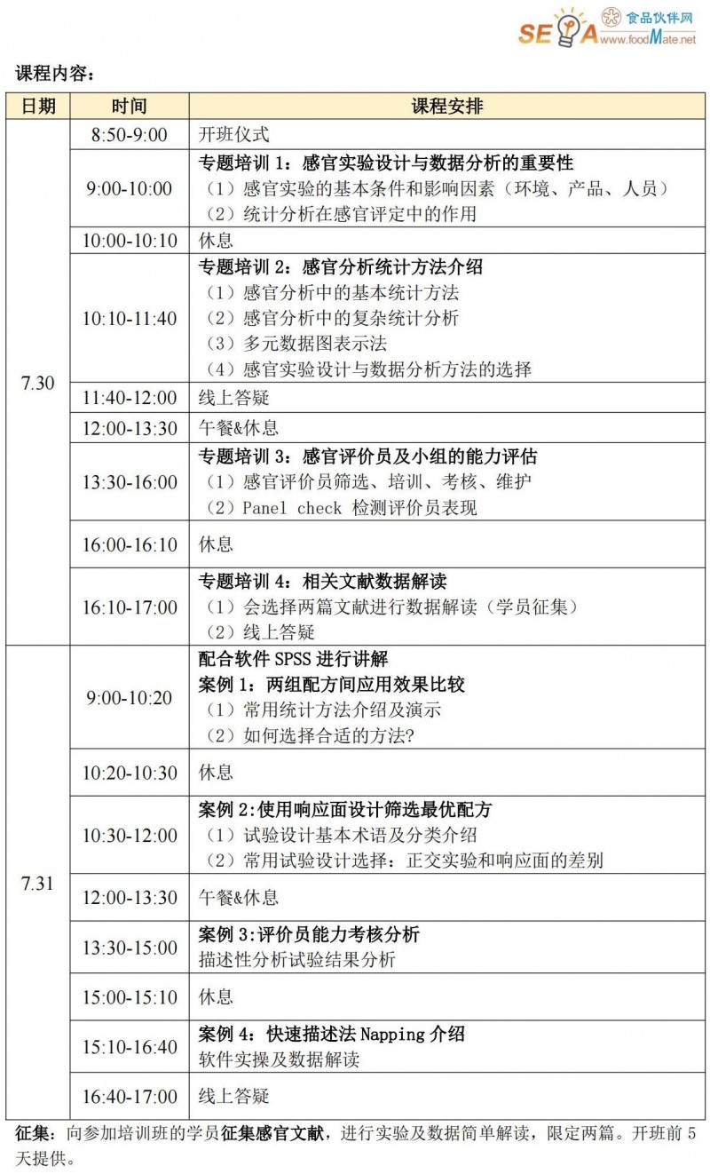 【专题培训】SEPA线上培训-感官实验设计与数据分析培训班_01